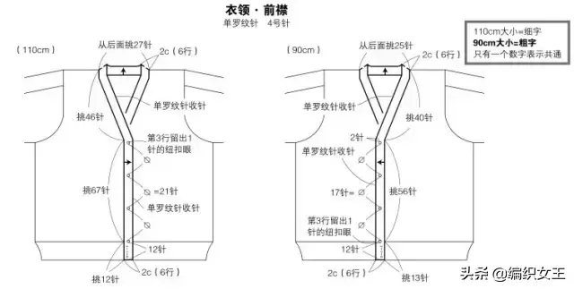 开衫毛衣的编织教程视频